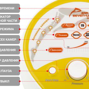 Лимфодренажный аппарат WelbuTech Seven Liner ZAM-200 ПОЛНЫЙ, L (аппарат + ноги + рука + пояс) стандартный тип стопы