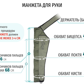 Лимфодренажный аппарат WelbuTech Seven Liner ZAM-200 ПОЛНЫЙ, XL (аппарат + ноги + рука + пояс) стандартный тип стопы