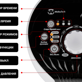 Лимфодренажный аппарат WelbuTech Seven Liner ZAM-01 ПОЛНЫЙ, L (аппарат + ноги + рука + пояс)