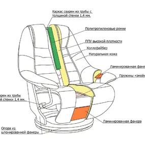 Кресло-реклайнер Relax Concord 4073WD (КМ003/029)_Т/СЕРЫЙ